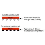 Topnotch Stainless Steel BBQ Diamond Grill - TOP-DGSS395x415