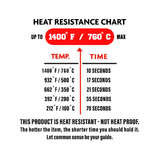 Hardcore Carnivore High Heat BBQ Gloves - Heat protection up to 760ºC -11264