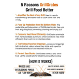 GrillGrate set of 3 interlocking panels designed for Traeger Pro and other pellet and gas grills