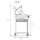 Beefeater 1200 series 5 burner freestanding bbq black enamel - BMG1251BB
