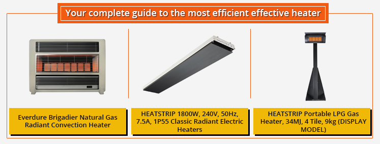 Your guide to most efficient heaters in Australia