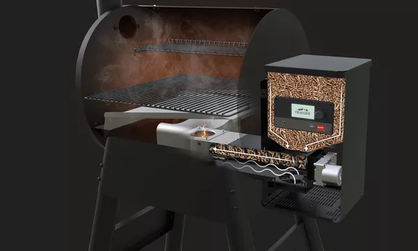 HOW PELLET GRILLS WORK